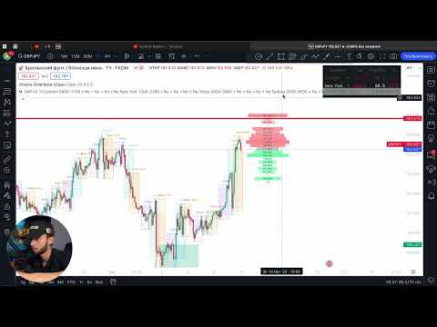Gbpjpy 9.10.23 azizoffdan