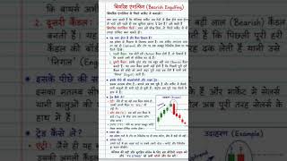 #forexforbeginners #forexhindi #learnforex #safetrading #smarttrader #tradingdiscipline