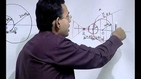 Mod-01 Lec-06 Classification of Partial Differential Equations and Physical Behaviour (Contd.)