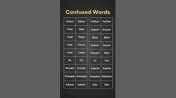 Commonly Confused Words: Clear Up Your English Mistakes Today! #confusedwords #vocabulary