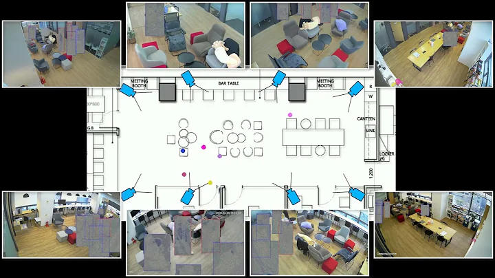 [Deeping Source] Multi Camera Tracking_Demo