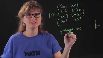 How to Find Intercepts of a Piecewise Function
