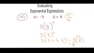 Alg2 8•2 Evaluating Exponential Expressions