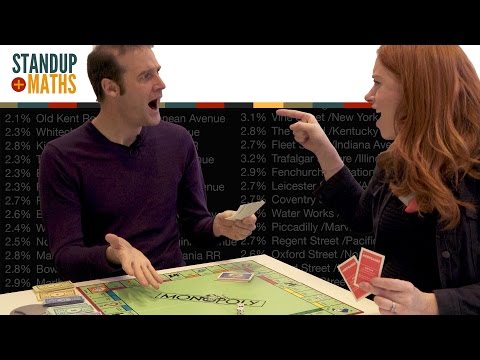 Video: Kde je Marvin Gardens od monopolu?
