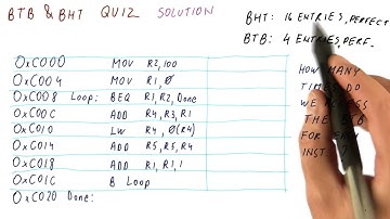 BTB and BHT Solution 3 Quiz - Georgia Tech - HPCA: Part 1