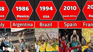 All FIFA World Cup Champions (1930-2022) | FIFA World Cup Winners | Data Top 10