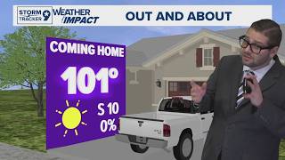 Drier Air Keeps Nights Cooler But Days Hotter West Texas Forecast