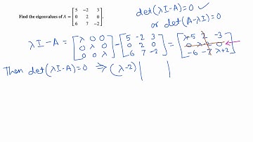 Linear Algebra: Finding eigenvalues of a 3x3 matrix