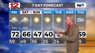 Weather On Demand 2-20-2026 AM @Wdefnews12