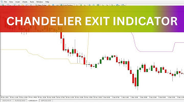 Chandelier Exit Indicator MT4 - FREE DOWNLOAD