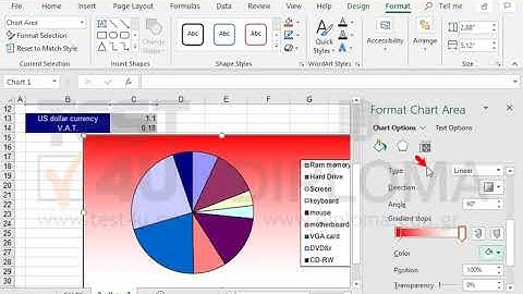 Set the following fill effects in the active chart:   Gradient fill: color 1: red and color 2:...