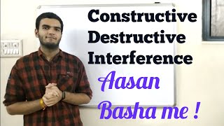 Constructive and Destructive Interference #transverse #constructive #Destructive