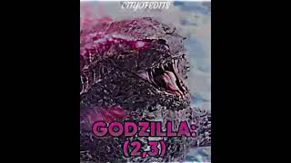 Gorgosaurus VS Allosaurus Chaos Theory | @CityofEdits Open Collab Submission