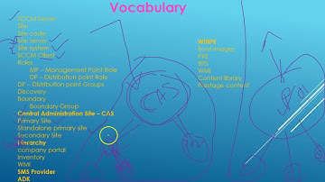 SCCM Tutorial for Beginners #1 | SCCM vocabulary | MEM Basics