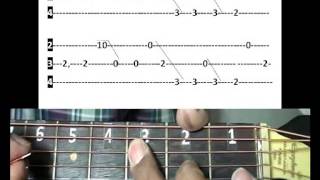 Video thumbnail of "Manohara na hrudayamuna - Cheli song Guitar lesson"