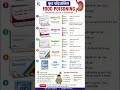 Food Poisoning में ये 5 Medicines सबसे ज्यादा Use होती हैं 💥पेट खराब? ये Treatment जान लो 😨#shorts