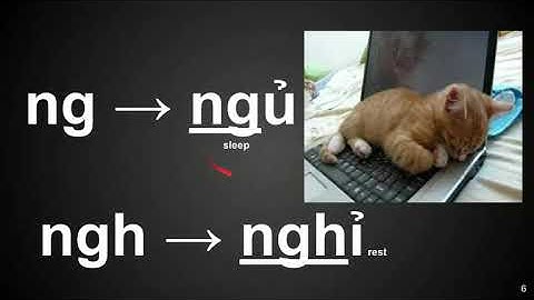 Practice Reading Vietnamese: Consonant Clusters