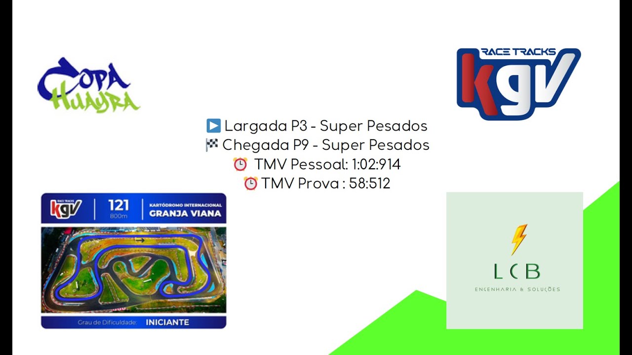 Copa Huayra - E09 - KGV 121 - P9 Super Pesados - 19/10/2025