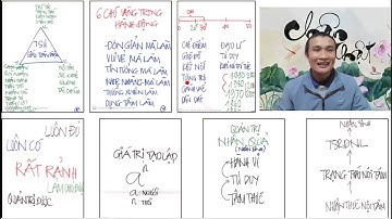 BHTDNR Master K03 - Ngày 26/02/2024  | Nguyễn Dương Quốc Vũ