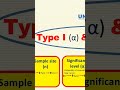 Type I & II #error in #research
