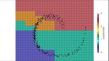 Deal.II step-68 : Dynamic load balancing