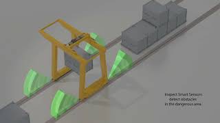 Use case: Crane Safety - Safety radar equipment - Inxpect