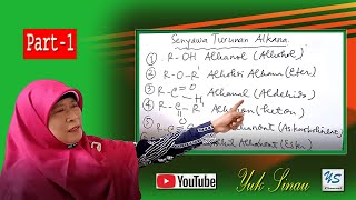 Kelas XII... Part.1 SENYAWA TURUNAN ALKANA