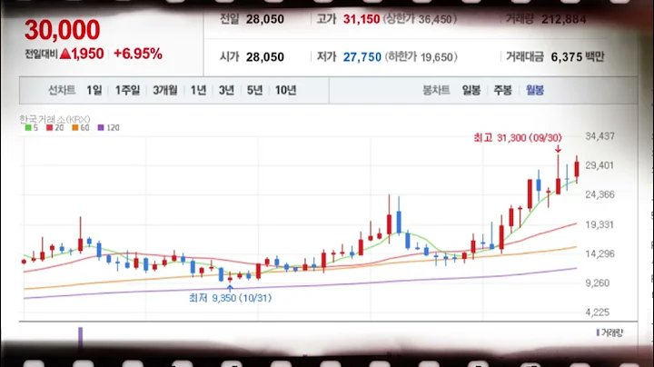 가비아 079940 AI 인프라와 SaaS의 지배자, 2026년 기업가치 재평가