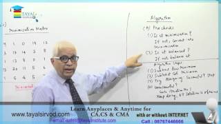 Operations Research - Hungarian Assignment Problem by Prof.Madhusudan Sohani