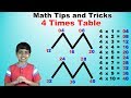 Learn 4 Times Multiplication Table Trick| Easy and fast way to learn | Math Tips and Tricks