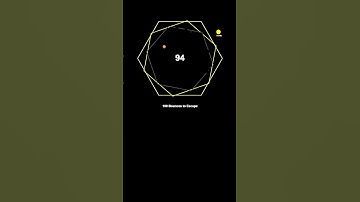 #satisfying #bouncingball #simulation #creativecoding #adhd