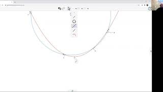 Chords at Four Intersections of a Circle with a Parabola with GXWeb