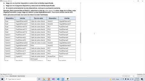 Packet Tracer - Conecte la capa física | Redes