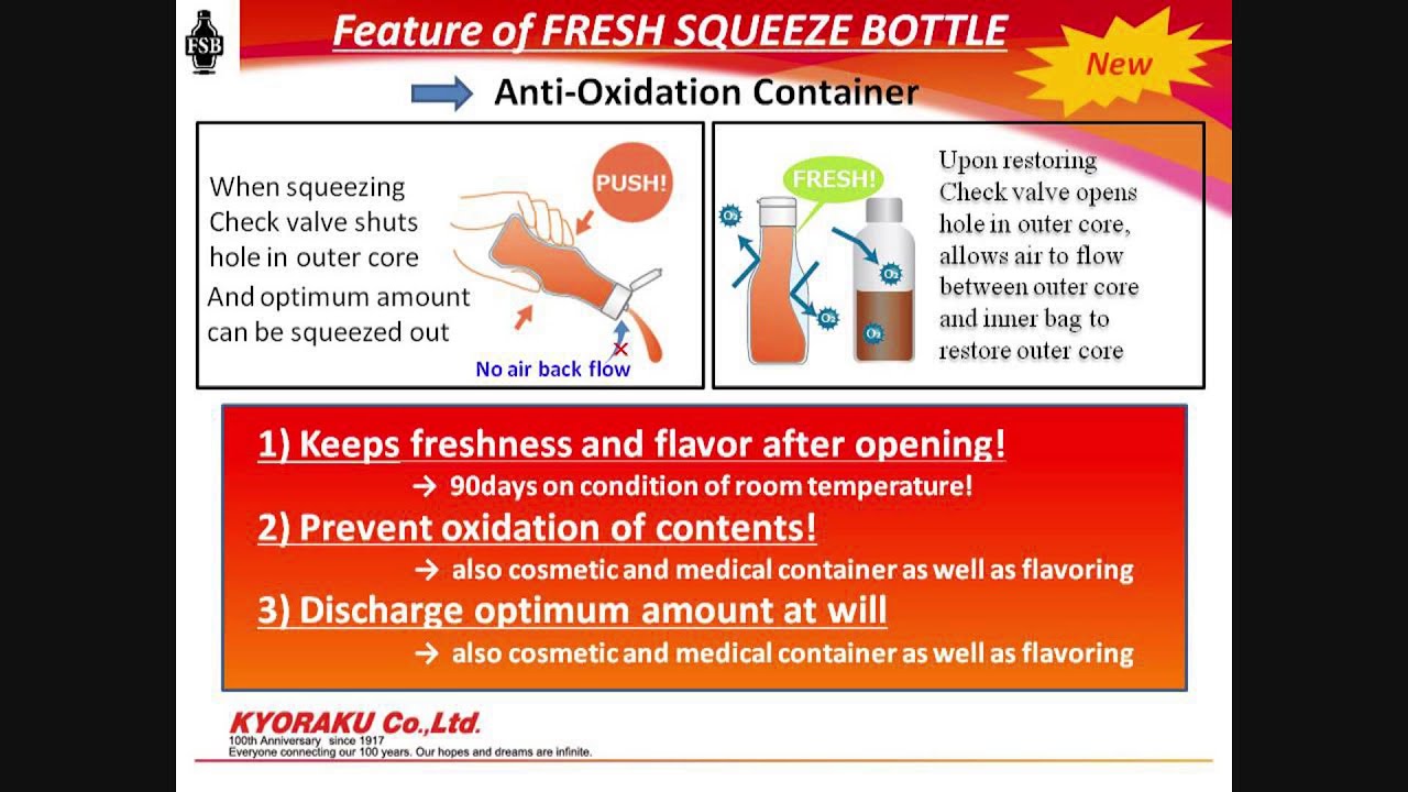 Kyoraku's FSB Fresh Squeeze Bottle