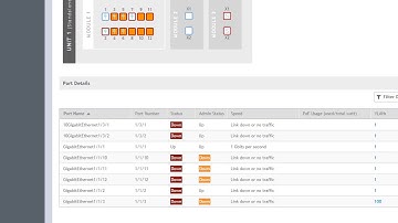Demonstration: Managing ICX using SmartZone, Operations