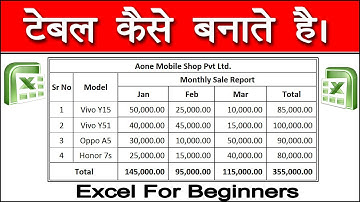 excel mein table kaise banate hai | table kaise banate hai | excel for beginners in hindi