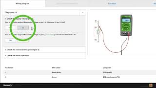 HaynesPro Tutorials Analisi codice errore