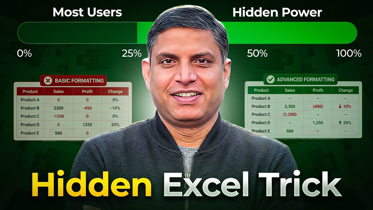 Excel Hidden Trick | Control Positive, Negative, Zero Values - YouTube