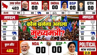Utter Pradesh Assembly Election Opinion Poll|UP Chunav Exit Poll 2027|Owaisi, Mayawati BJP, Congress