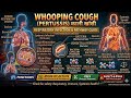 What is Pertussis? | Whooping Cough Symptoms &amp; Treatment Explained