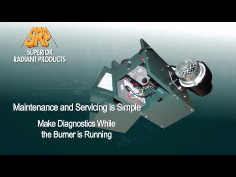SRP Series U Heavy Duty Commercial Infrared Heater - Smart HVAC Products SRP Series U Heavy Duty Commercial Infrared Heater - Smart HVAC Products