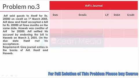 Problem No#  Chapter Bills of Exchange Solution in Urdu - Book Sohail Afzal