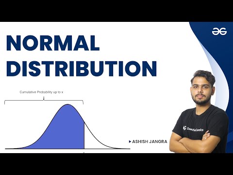Normal Distribution |