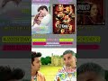 O Romeo Vs Do Deewane sahar main Budget and collection competition #oromeo #dodeewanesehermein #budg