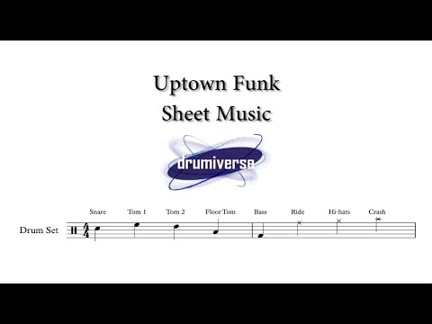 Uptown Funk by Mark Ronson Ft. Bruno Mars - Drum Score (Request #20)