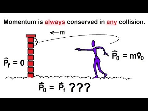 Physics 10 Momentum and Impulse (10 of 30) Momentum is not Conserved