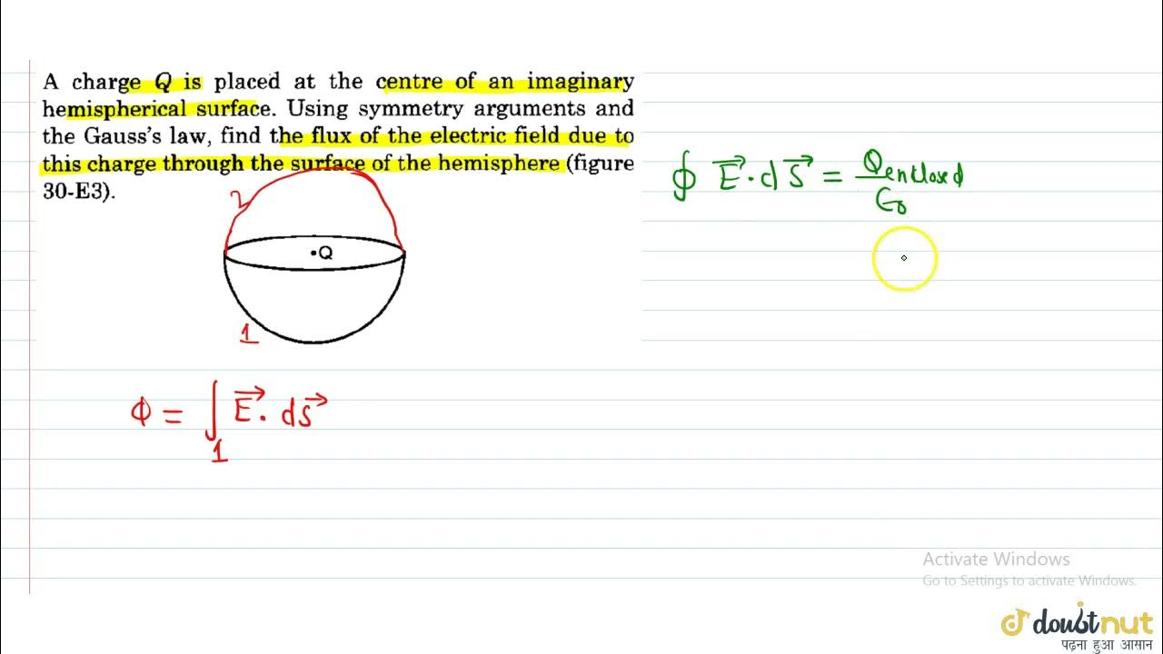 Закон кулона. Electric potential energy formula. The path taken by a particle charge in the medium. Q charge. Charge point.