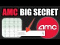 AMC WILL BLOW UP BECAUSE OF THIS | I'VE NEVER SEEN THIS BEFORE | BIG SQUEEZE COMING