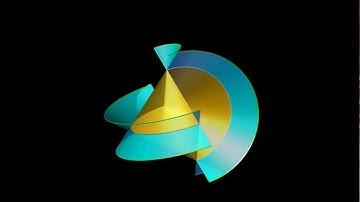 How a tetraconic (sphericonic) surface is created