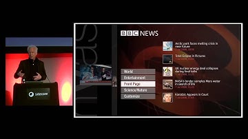 Sitecore Digital Trendspot 2013 UK - Dale Herigstad keynote